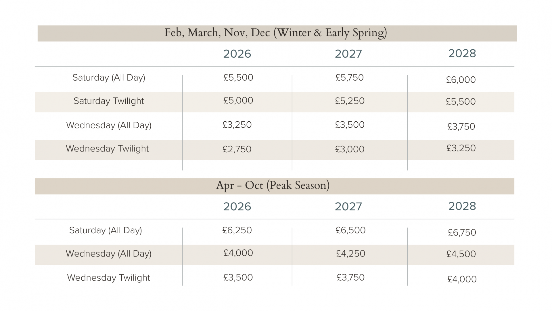 Pricing table